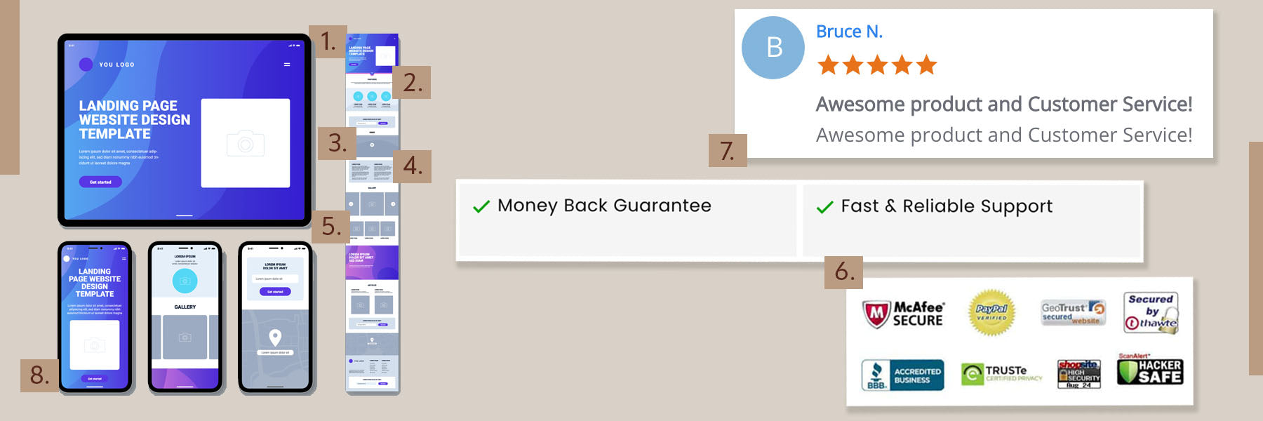 9 elementos esenciales de una buena landing page para anuncios de comercio electrónico
